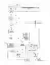 Fig. 07 - ELECTRONIC BOND AND GUARANTY PROCESS AND BUSINESS METHOD