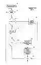 Fig. 09 - ELECTRONIC BOND AND GUARANTY PROCESS AND BUSINESS METHOD