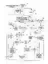 Fig. 13 - ELECTRONIC BOND AND GUARANTY PROCESS AND BUSINESS METHOD