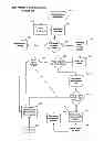Fig. 14 - ELECTRONIC BOND AND GUARANTY PROCESS AND BUSINESS METHOD