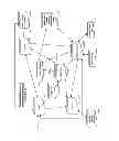 Fig. 16 - ELECTRONIC BOND AND GUARANTY PROCESS AND BUSINESS METHOD