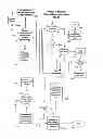 Fig. 18 - ELECTRONIC BOND AND GUARANTY PROCESS AND BUSINESS METHOD