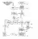 Fig. 22 - ELECTRONIC BOND AND GUARANTY PROCESS AND BUSINESS METHOD