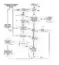 Fig. 23 - ELECTRONIC BOND AND GUARANTY PROCESS AND BUSINESS METHOD