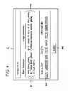 Fig. 06 - System and method for conducting sales