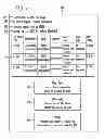 Fig. 07 - System and method for conducting sales