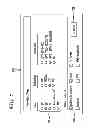 Fig. 09 - System and method for conducting sales