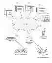 Fig. 01 - Methods and systems for initiating application processes by data capture from rendered documents