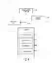 Fig. 06 - Methods and systems for initiating application processes by data capture from rendered documents