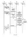 Fig. 07 - Methods and systems for initiating application processes by data capture from rendered documents