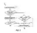 Fig. 08 - Methods and systems for initiating application processes by data capture from rendered documents