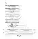 Fig. 09 - Methods and systems for initiating application processes by data capture from rendered documents