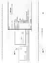 Fig. 07 - Tracking effectiveness of remote sales assistance using augmented reality device