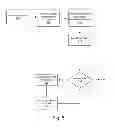 Fig. 06 - 3D Printer Based Product Delivery System and Methods