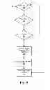 Fig. 07 - 3D Printer Based Product Delivery System and Methods