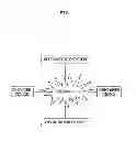 Fig. 02 - DIGITAL CONTENT TRANSACTION SYSTEM AND METHOD USING DOWNLOAD WINDOW