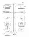 Fig. 02 - Simulating physics in a user interface