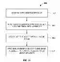 Fig. 07 - SYSTEM AND METHOD FOR PRODUCT IDENTIFICATION AND CATALOGING