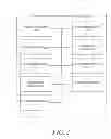 Fig. 04 - Managing delivery of application server content