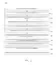 Fig. 06 - Managing delivery of application server content