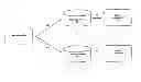Fig. 01 - Systems and methods for telecommunication expense management