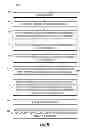 Fig. 06 - FINANCIAL RECORD MODIFICATION