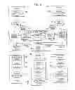 Fig. 07 - Method and system for initiating and clearing trades