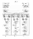 Fig. 08 - Method and system for initiating and clearing trades