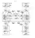 Fig. 09 - Method and system for initiating and clearing trades