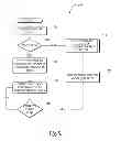 Fig. 06 - Automated system for adapting market data and evaluating the market value of items