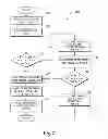 Fig. 09 - Automated system for adapting market data and evaluating the market value of items