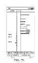 Fig. 10 - System and method for displaying a view of market depth on a graphical user interface
