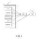 Fig. 02 - System and method for payment card industry enterprise account number elimination