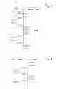 Fig. 04 - Managing recurring payments from mobile terminals