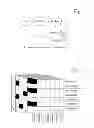 Fig. 06 - Managing recurring payments from mobile terminals