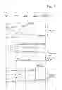 Fig. 09 - Managing recurring payments from mobile terminals