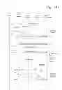 Fig. 11 - Managing recurring payments from mobile terminals