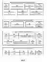 Fig. 06 - SYSTEM AND METHOD FOR APPLICATION SECURITY