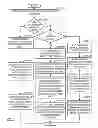 Fig. 08 - SYSTEM AND METHOD FOR APPLICATION SECURITY