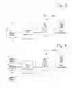Fig. 02 - Managing recurring payments from mobile terminals