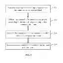 Fig. 02 - METHOD, DEVICE, AND SYSTEM FOR PROCESSING CONTACT INFORMATION