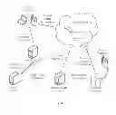 Fig. 04 - METHOD, DEVICE, AND SYSTEM FOR PROCESSING CONTACT INFORMATION