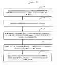 Fig. 01 - ANALYSIS OF DATASETS WITHOUT PREDEFINED DIMENSIONS