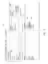 Fig. 06 - ANALYSIS OF DATASETS WITHOUT PREDEFINED DIMENSIONS