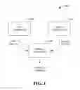 Fig. 02 - Data seeding optimization for database replication