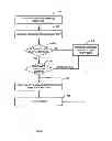 Fig. 07 - Systems and methods for performing replication copy storage operations