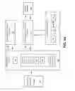 Fig. 06 - Multi-component profiling systems and methods
