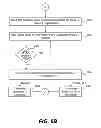 Fig. 08 - Elimination of duplicate objects in storage clusters