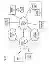 Fig. 02 - METHOD AND APPARATUS FOR PROVIDING ENHANCED DATA RETRIEVAL WITH IMPROVED RESPONSE TIME