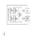 Fig. 04 - METHOD AND APPARATUS FOR PROVIDING ENHANCED DATA RETRIEVAL WITH IMPROVED RESPONSE TIME